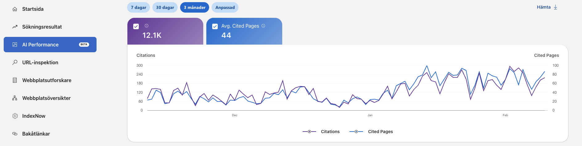 Bing lanserar AI Performance i Webmaster Tools