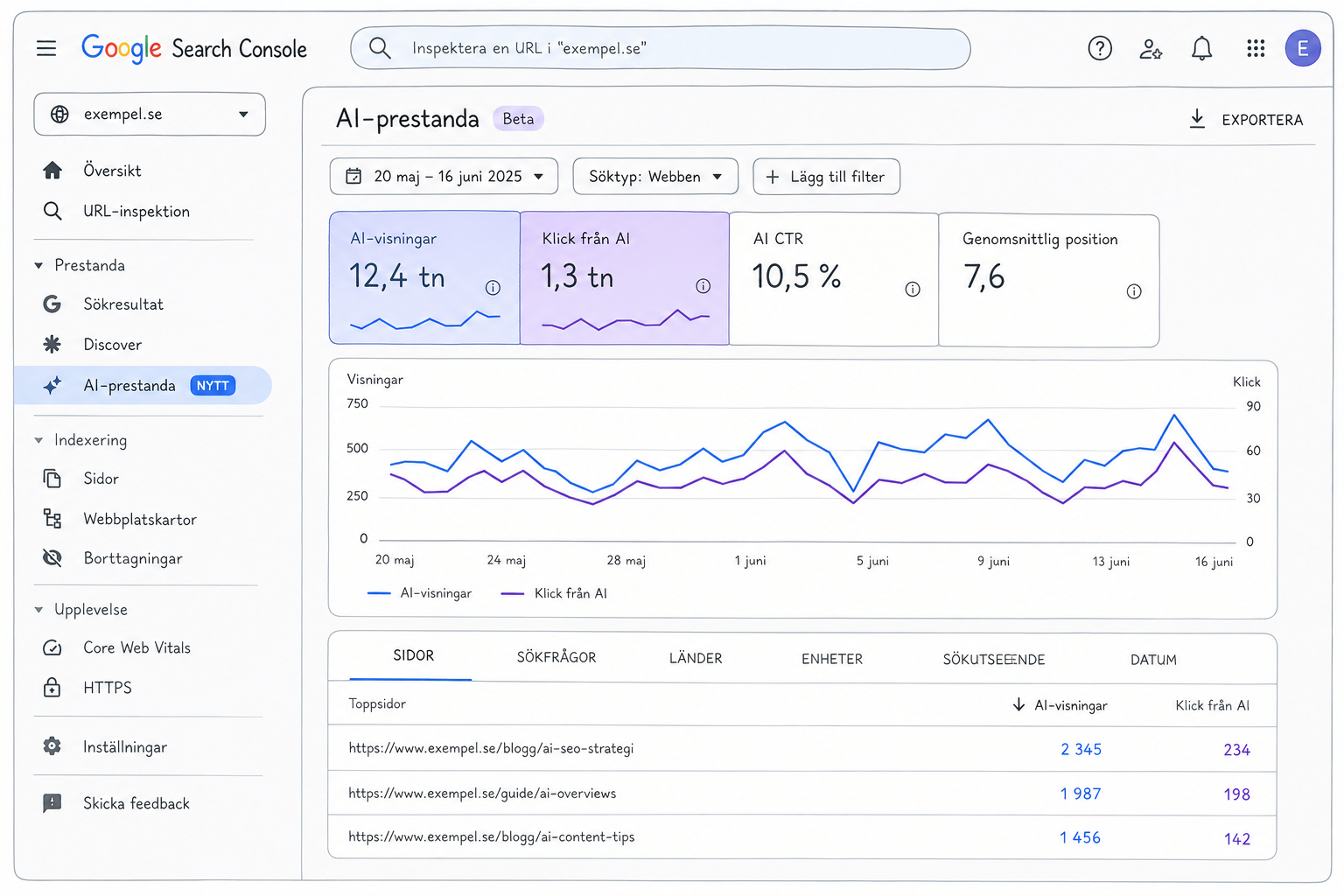 AI-sök blir mätbart även i Google Search Console
